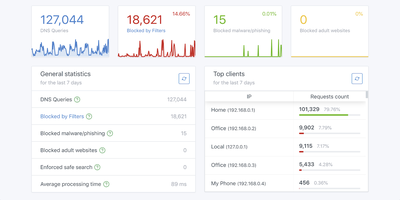 AdGuard Home screenshot thumbnail