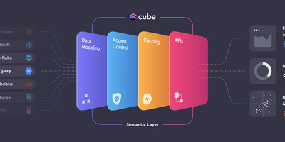 CubeJS screenshot thumbnail