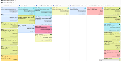 Kanboard screenshot thumbnail