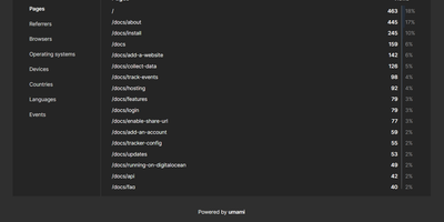 Umami screenshot thumbnail